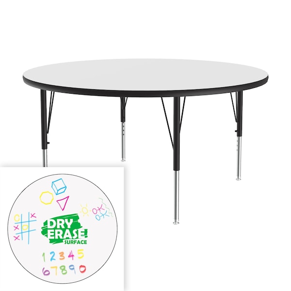 High Pressure Top Activity Tables